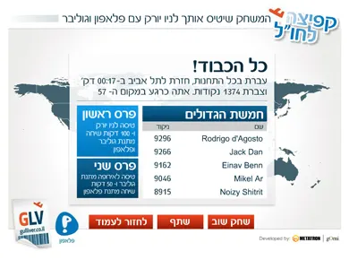 גוליבר ופלאפון — משחק על המפה — מסך מהפרויקט (4)